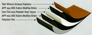 Mineral Kesit 3 Mineral Kesit 3